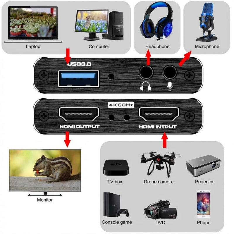 VIXLW 4K HDMI Capture Card for Streaming, Full HD 1080P 60FPS USB 3.0 Cam Link Game Audio Video Capture Card, Work with Camera/Nintendo Switch/Xbox/PS4/PS5/PC/OBS (Black) - Image 3