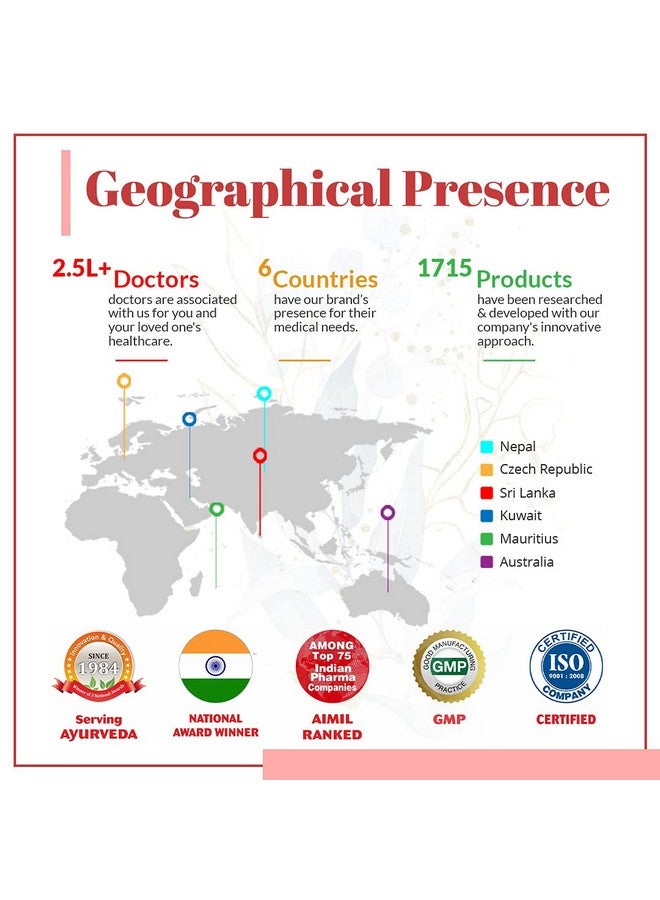 AIMIL Amyron Tablet - 30 Tablets (Pack of 3)|Enriched with Vitamin Rich Herbs & Minerals for Unisex of All Ages|Reduces Tiredness & Fatigue|Improves Haemoglobin Level, 210 grams - Image 5