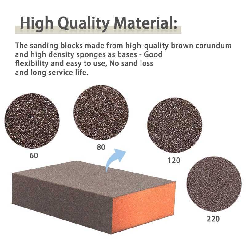Hubaow Sanding Sponge  60-220 Grit Assortment Sanding Block  Wet And Dry Dual-Use Sander Sponges For Drywall Metal  Sandpaper Sponge For Wood  Washable And Reusable - Image 3