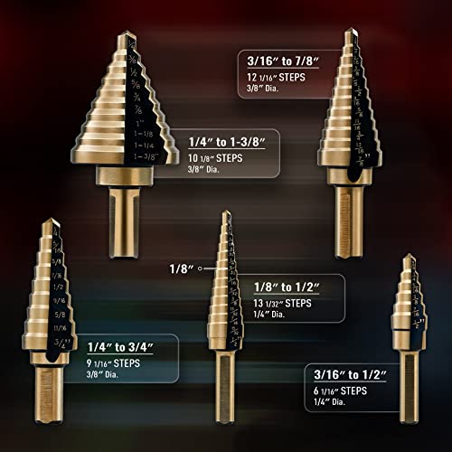 ZELCAN Step Drill Bits, HSS 5PCS Titanium Step Drill Bit Set, 50 Sizes in 5 High Speed Steel Unibit Drill Bits Set for Sheet Metal with Aluminum Case, Multiple Hole Stepped Up Bits for DIY Lovers - Image 2