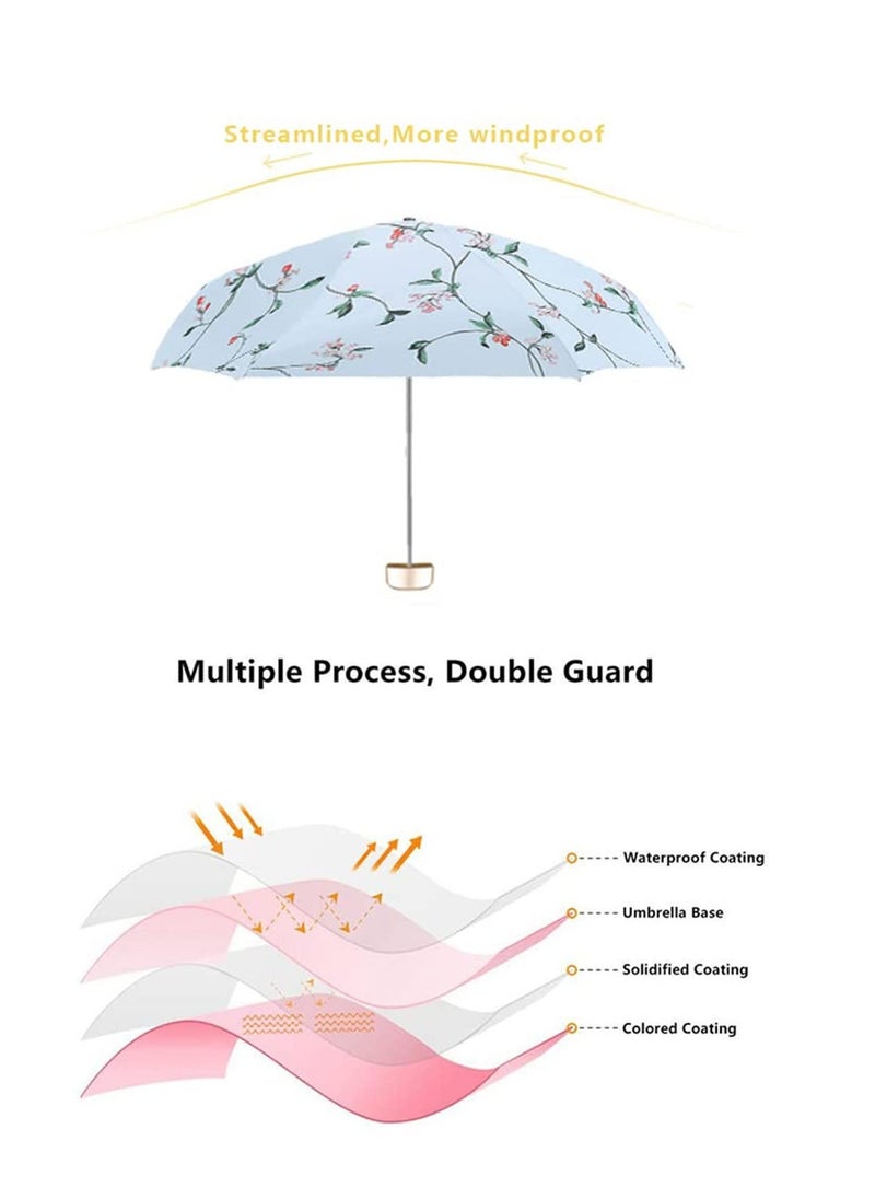 SYOSI - Travel Umbrella UV Small Compact Protection Mini Perfect for Lightweight Portable Parasol Outdoor Sun Rain Umbrellas for Men Women and Kids - Image 1