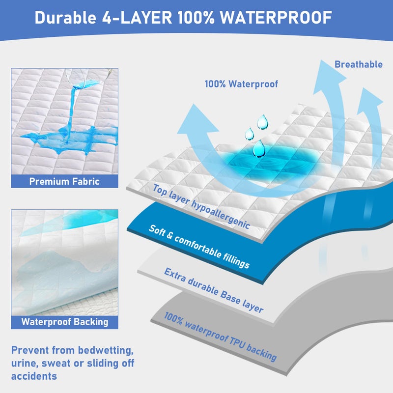 GRT 2 Pack Waterproof Crib Mattress Protector, Quilted Baby Mattress Cover Fitted Deep Pocket from 4" up to 9", Extra Soft Breathable & Noiseless Toddler Mattress Pad 52"x28", White - Image 3