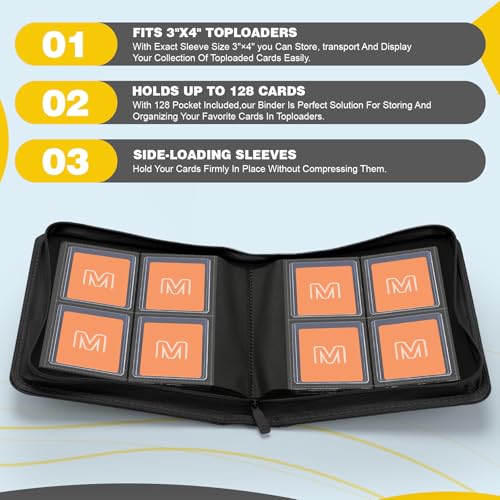 MOSLA Toploader Binder,4-Pocket Side Load Trading Card Album, Holds 128 Cards with Double-Sided Pockets for MTG, Sports Cards, Top Loader Storage - Image 3
