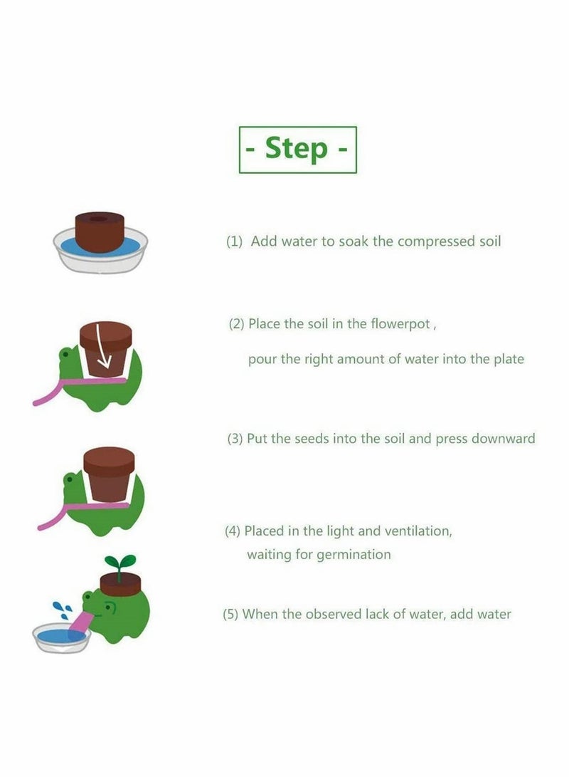 Excefore 4 Pcs Self Watering Planter Drinking Animal Tongue Style Ceramic DIY Mini Backpack Plant Pot for Indoor Outdoor Decoration Home Office Desktop Decor Window Garden Gifts - Image 3