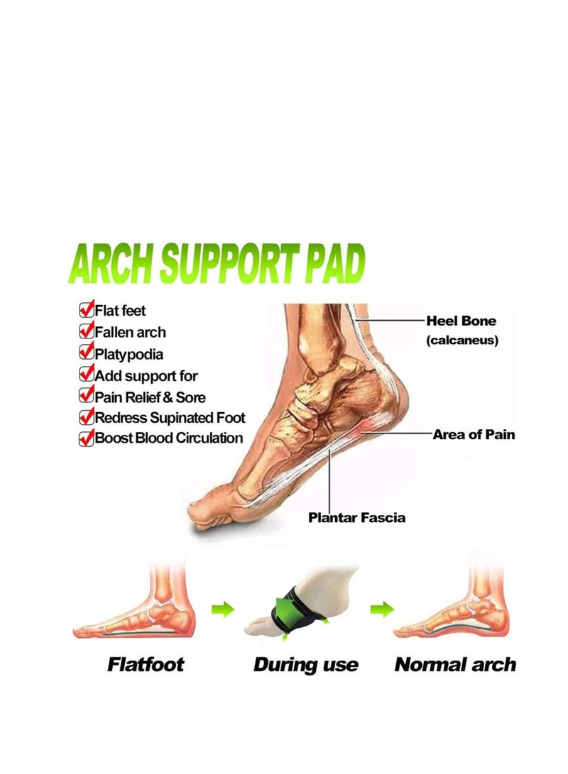 SYOSI Foot Arch Support,  2 Pairs Cushioned Compression Foot Supporter Elastic Padded Fasciitis Arch Support Sleeves for Fallen Arches, Heel Spurs, Flat and Achy Feet Problems for Foot Care - Image 3
