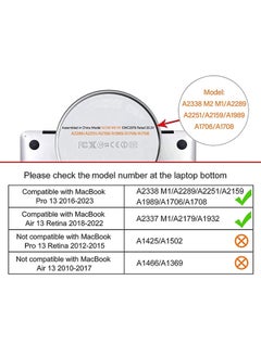 Generic واقي شاشة مضاد للضوء الأزرق لجهاز MacBook Air مقاس 13 بوصة (2018 2019 2020 M1) وMacBook Pro مقاس 13 بوصة (M2 M1 2016-2022) مقاس 13.3 بوصة من Laotop 16:10 واقي للعين مضاد للتوهج  - Image 3