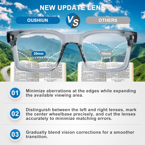 OuShiun Photochromic Progressive Multifocal Reading Glasses for Men Women Transition Multifocus Readers No Line（Grey +1.5 - Image 3