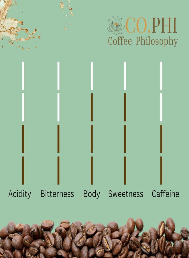 CO.PHI Coffee Philosophy COPHI Coffee Philosophy Hazelnut Blend (250g) South Indian Filter Coffee Powder, Medium Roast, Arabica Robusta, Flavored Gourmet Coffee, Specialty Ground Coffee, Washed Process, Makes 15 Cups - Image 4