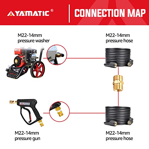 YAMATIC Pressure Washer Hose Connector, Solid Brass Double M22-14mm Male Coupler, Pressure Washer Hose Extension Adapter Fitting, 5000 PSI 1 PCS - Image 2