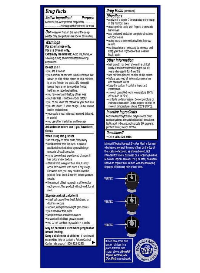 Taro Minoxidil Topical Aerosol Foam 5% Hair Regrowth Treatment For Men 2.11 Oz - Image 5