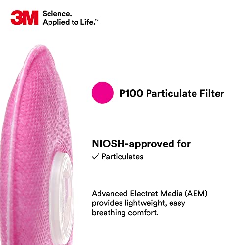 3M Particulate Filter 2091, P100, Pink - Image 4