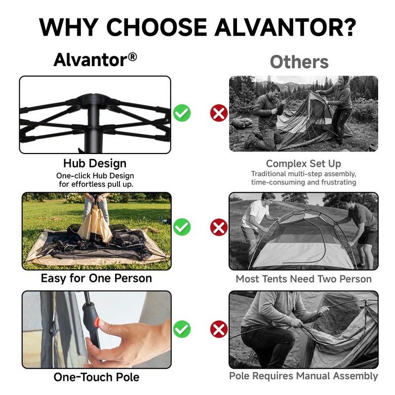 AlvantorÂ® Screen House Gazebo, 2-4 Person Pop Up Screen Tent, Instant Screen Room with Carry Bag, Outdoor Mosquito Tent Camping, Sun Shade Shelter for Patio, Garden, Backyard, Deck 7 x 4 x 7 FT - Image 3