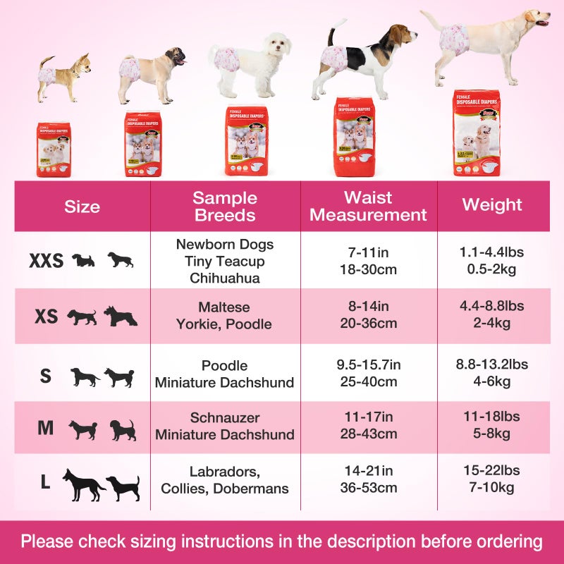 Dono Disposable Dog Diapers Female, Super Absorbent Doggie Diaper, Rapid-Dry Gel Technology Puppy Diapers, Leak-Proof Fit for Doggy Cat in Heat, Excitable Urination, Incontinence, Small - Image 5