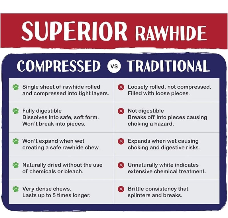PETLICIOUS & MORE ® Rawhide Bones for Dogs 6 Inch 1 Kg Pack Pressed Bones for Dogs Calcium Bone Dog Bones (Pack of 1 Kgs) - Image 2