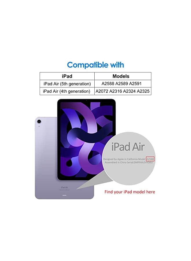 JETech Screen Protector for iPad Air 5/4 (10.9-Inch, 2022/2020 Model, 5th/4th Generation), Tempered Glass Film - Image 2