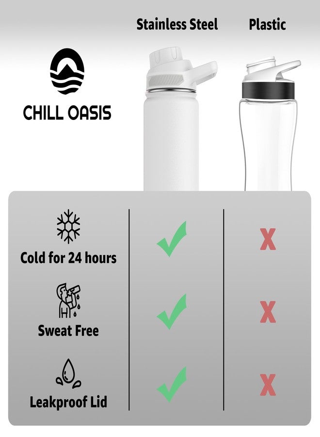Chill Oasis Water Bottle | Fits Cirkul Water Bottle | BPA Free, Leak Proof, Insulated Stainless Steel, Dishwasher Safe (White, 22oz) - Image 4