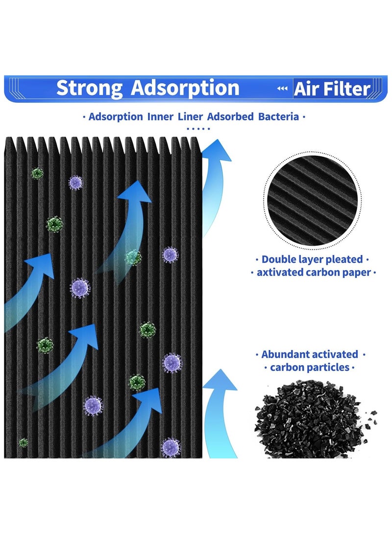 NANAO 5 Pack Paultra2 Refrigerator Air Filter Replacement For Frigidaire PPAULTRA2 Pure Air Ultra II refrigerator air filter,Electrolux Part 242047805, 5303918847, EAP12364179 - Image 3