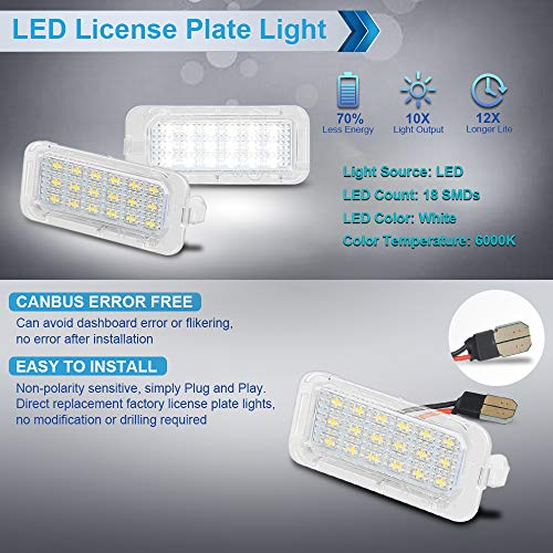 MbuyDIY LED License Plate Light Lamp Assembly Compatible with Explorer Escape Fusion Fiesta Edge Expedition Lincoln MKC 6000K White, Pack of 2 - Image 3