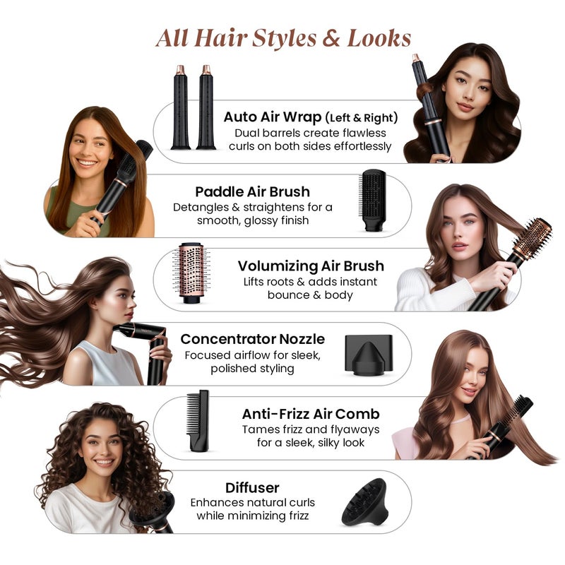MakeMeeBold 7-IN-1 Multi Air Styler |110,000 RPM High-Speed Brushless Motor | Auto-Clean Tech | Hair Dryer with Diffuser & Volumizer Brush | Aircurl Hair Styler | Anti-Frizz Hair Styling Tool, Gifts for woman, 1500 Watts - Image 5