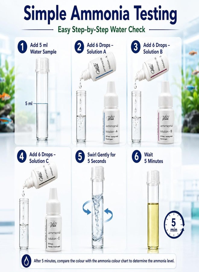 VAYINATO® Aquatic Remedies Wild Ammonia Test Kit for Aquarium | Freshwater & Saltwater Water Testing Kit | 3 Solution Test with Colour Comparison Chart | Up to 50 Tests - Image 2