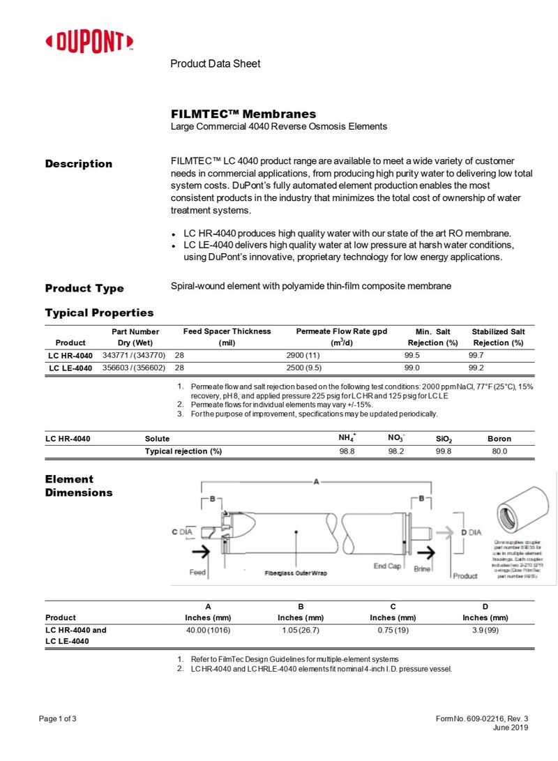 دوبونت FILMTEC™ Membranes LC HR-4040  - Image 1