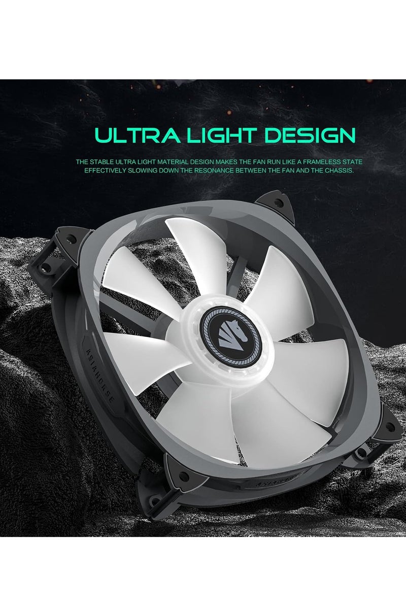 AsiaHorse Double ARGB Case Fans Kit (3 in 1) - 3x ARGB 120mm PC Fans Sync/Remote Control With Controller box - Double ARGB Case Inner Light Loop 24 -5V Fan 3PIN, Adjustable Speed, SATA Connection | Gray/White (D-fish-gry-3p)  - Image 4