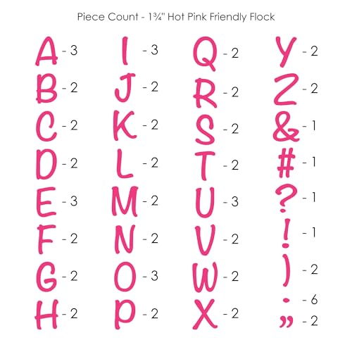 SEI S.E.I 1.75-Inch Iron-on T-Shirt Letters, Friendly Letter Flock Heat Transfers, Hot Pink - Image 4