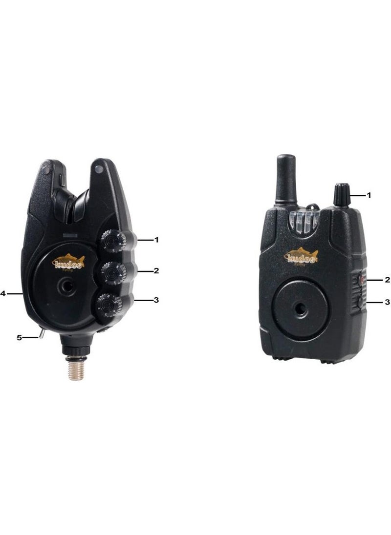 Kudos - Mk4 4+1 Set Alarm - Image 1