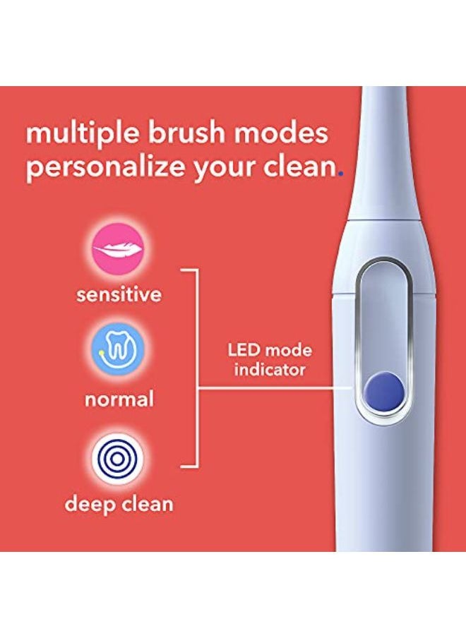 Colgate - Colgate Smart Electric Toothbrush Kit, Rechargeable Sonic Toothbrush With Travel Case & Bonus Replacement Brush Head, Blue - Image 1