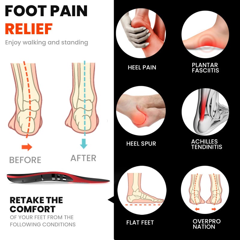 Kimihome Plantar Fasciitis Relief Insoles - High Arch Support Inserts - FSA Eligible Items Only List - Heel Cups & Shoe Inserts for Heel Pain Relief - Planter Facetious Relief Support Inserts - XS - Image 2