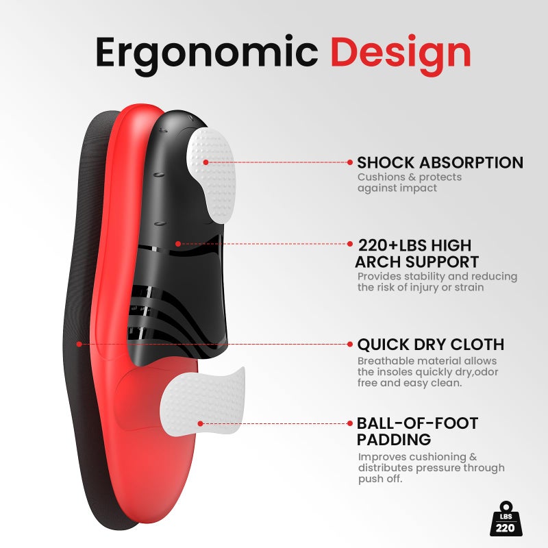 Kimihome Plantar Fasciitis Relief Insoles - High Arch Support Inserts - FSA Eligible Items Only List - Heel Cups & Shoe Inserts for Heel Pain Relief - Planter Facetious Relief Support Inserts - XS - Image 3