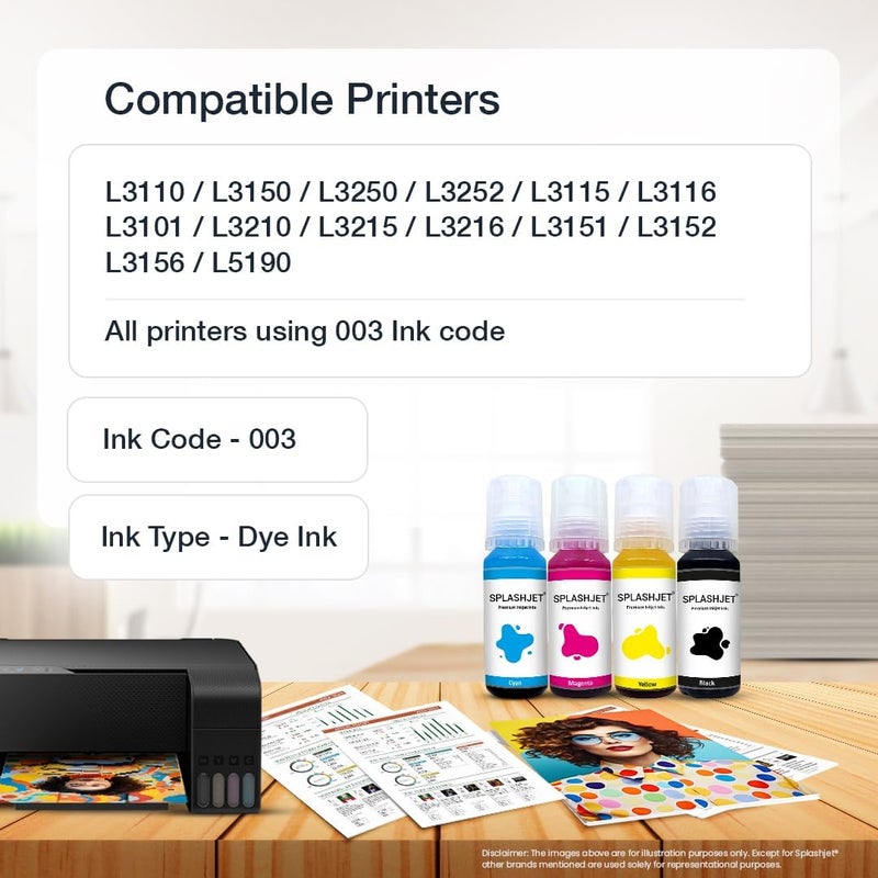 Splashjet 003 Compatible Refill Ink for Epson L3110, L3150, L3115, L3116, L3101, L3210, L3215, L3216, L3250, L3151, L3152, L3156, L5190 Printer Ink - (70gm x 1) Black Ink Bottle - 501732 - Image 1