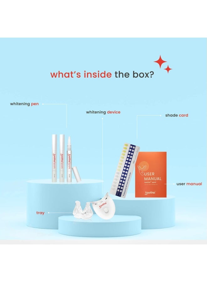 Toothsi مجموعة تبييض الأسنان Toothsi Spark - الجيل الثاني | تتضمن 3 أقلام لتبييض الأسنان، وجهاز تبييض، وبطاقة لتحديد درجات اللون (PVC)، وقالب للفم | تقنية ضوء LED الأزرق وتركيبة PAP المتطورة | سهلة الاستخدام وتتيح حرية الحركة (بدون استخدام اليدين) - Image 4