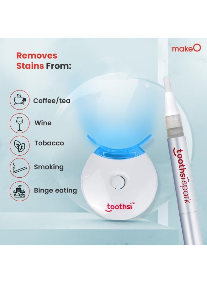 Toothsi مجموعة تبييض الأسنان Toothsi Spark - الجيل الثاني | تتضمن 3 أقلام لتبييض الأسنان، وجهاز تبييض، وبطاقة لتحديد درجات اللون (PVC)، وقالب للفم | تقنية ضوء LED الأزرق وتركيبة PAP المتطورة | سهلة الاستخدام وتتيح حرية الحركة (بدون استخدام اليدين) - Image 2