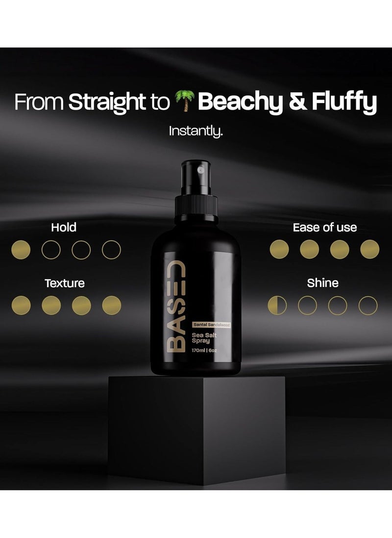 Based Leave-In Conditioner, Instant Frizz Control, Hydrates & Nourishes Hair, Premium Leave-In Conditioner for Men, Healthy Frizz-Free Hair in Minutes 170mlï¼Blackï¼ - Image 2