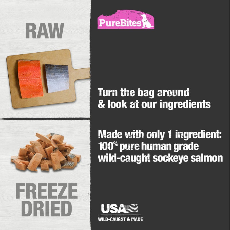 PureBites Salmon Freeze Dried Dog Treats, 1 Ingredient, Made in USA, 2.47oz - Image 4