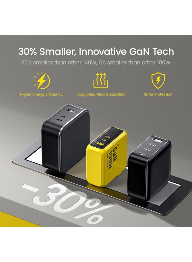 AOHI Youth 140W USB-C GaN+ Fast Charger, 3-Port PD3.1 PPS Wall Charger with UK Plug, 100W Laptop Charger Power Adapter for MacBook Pro 16'', Dell XPS, iPhone 17 Pro Max, iPad Pro, Chromebook, Tablet (Yellow/Black) - Image 5