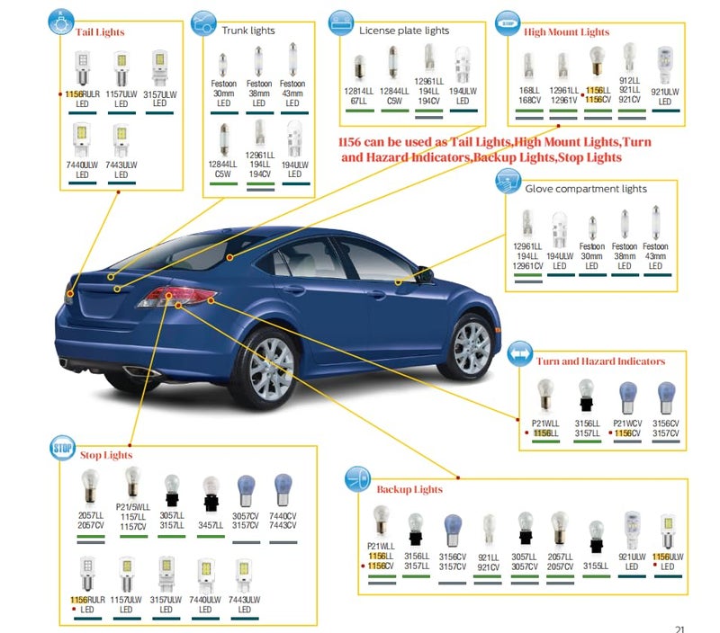 Kadiby 2 Pack 1156 Bulb 1156NA P21W S25 1141 7506 Ba15s 12v 32cp Automotive Long Life Tail/Stop/Back-up/Reverse Light Bulbs Clear Mini RV Bulbs Fit for Wrangler Sportage Safari Elantra Sonata - Image 2