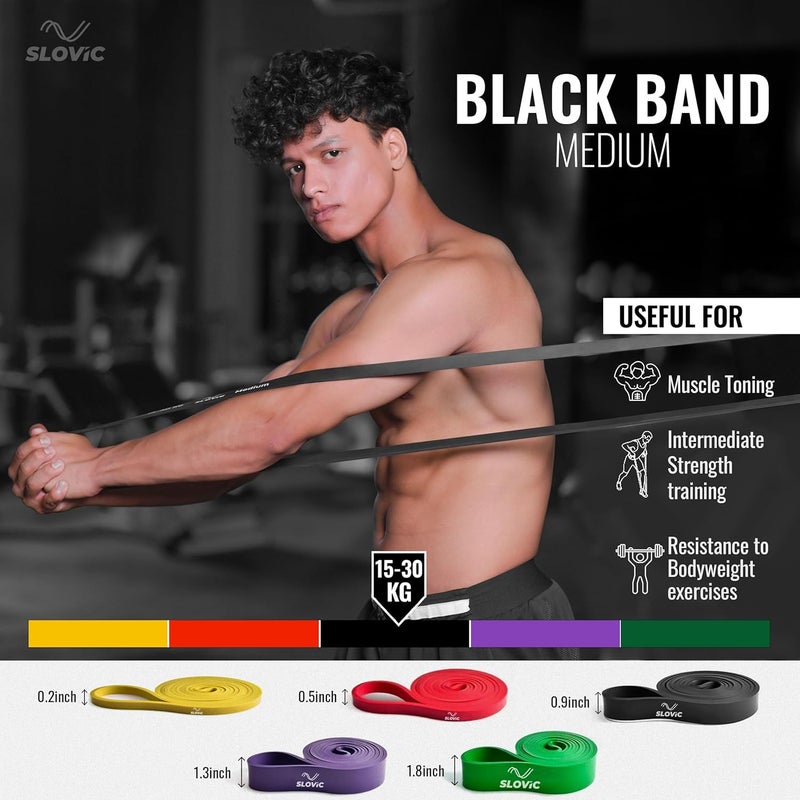 SLOVIC Resistance Band for Workout [Upto 35 KG] | Latex Free Resistance Band Set for Excercise & Stretching | Gym Equipment for Home Workout | Ideal for | Ideal for Men & Women - Image 2