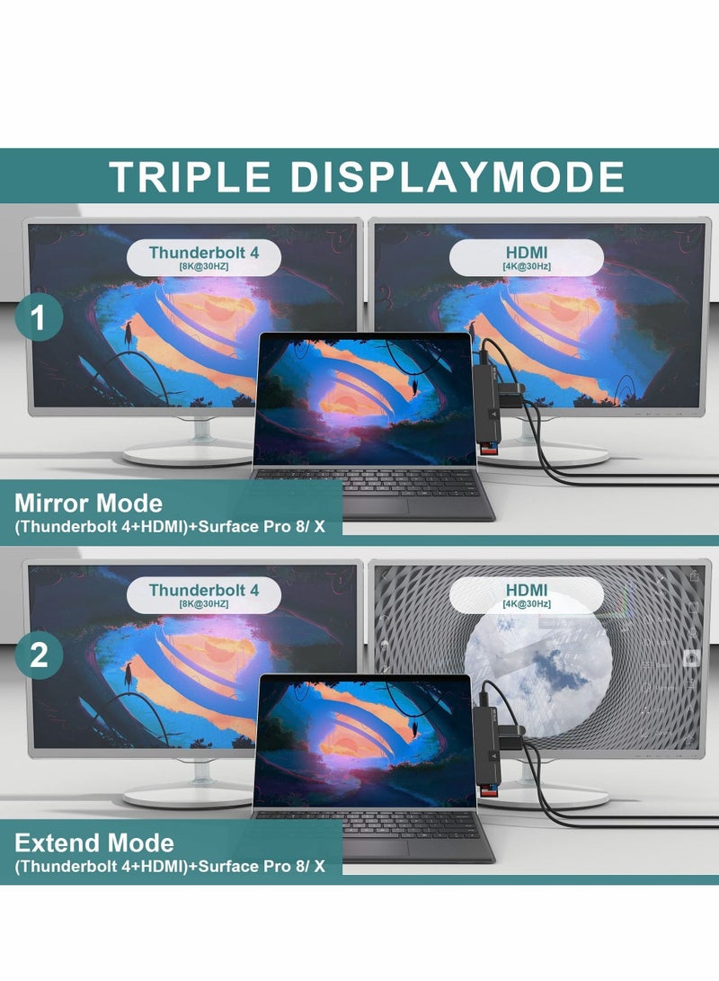 SYOSI Surface Pro 8 Hub Docking Station with 4K HDMI, USB-C Thunerbolt 4 (Display+Data+PD Charging), USB 3.0, USB C(Data), 100M LAN, Audio, SD+TF Card Slot, Triple Display for Microsoft Surface Pro 8/Pro X - Image 4