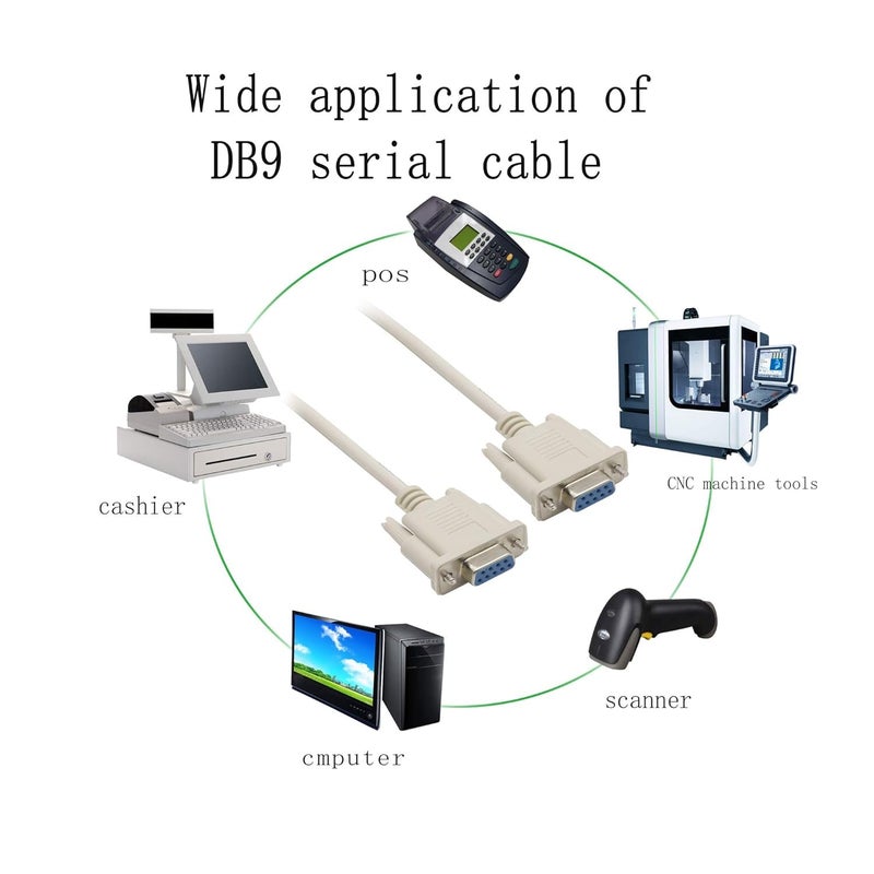 MESHIV كابل DB9 أنثى إلى أنثى، كابل تسلسلي DB9 RS232 9 دبابيس أنثى (3 متر) - Image 4