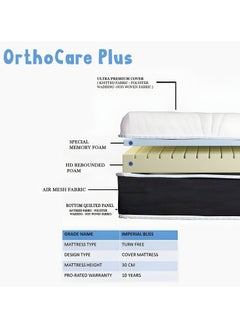 TRIVEX Queen Size Orthopedic Mattress Crafted With Advanced Technology & Premium Materials Italian Memory Foam Posturepedic mattress For Spine Balance And Pressure Relief Mattress 160x200  - Image 3