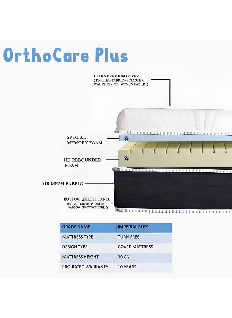 TRIVEX Queen Size Mattress with Zoned Support - Italian Memory Foam for Spine Balance & Pressure Relief, Ultra Premium Panel, 30cm Thickness, 10-Year Warranty, Orthopedic Queen Mattress 200Lx160W  - Image 2