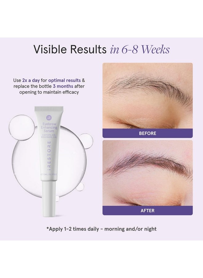 iRestore iRESTORE Eyebrow Growth Serum | Vegan Prostaglandin Free & Non Irritating | For Bolder Thicker Fuller Eye Brows with Visible Results | Brow Enhancing Serum | 3 Months Supply 5ml  - Image 2