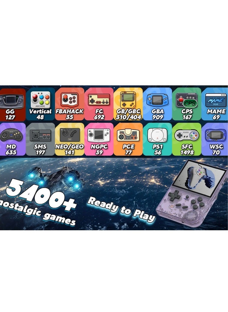 RG35XX Handheld Game Console , Dual System , 3.5 Inch IPS Screen Built-in 64G TF Card 6831 Classic Games Support HDMI TV Output (Transparent Black)