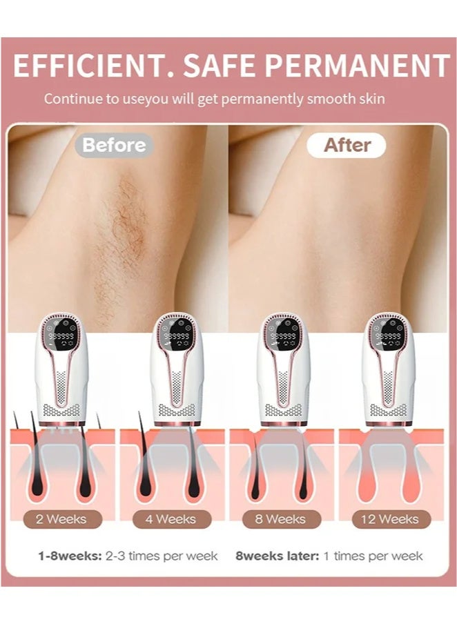 IPL Hair Removal for Women and Men Permanent Hair Removal,Painless Laser Hair Removal Device,0.5s/flash,5 Energy Levels,for all skin colors - Image 5