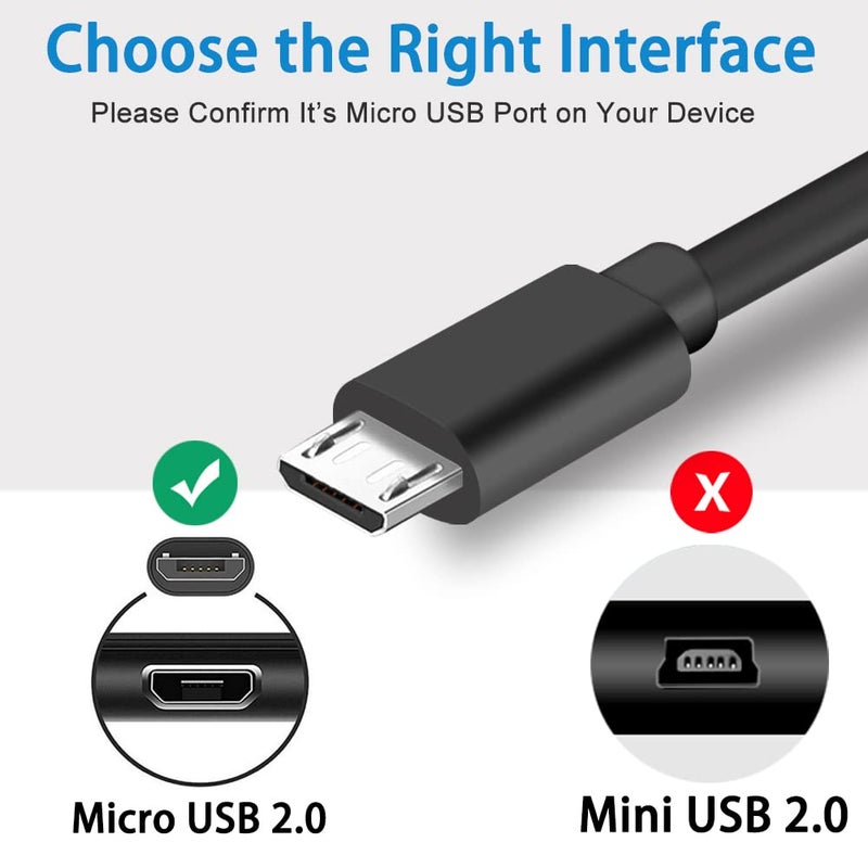 SCOVEE Replacement Camera USB Cable for Nikon Digital DSLR D3400 D3500 D5600 D7500 1J5,Nikon Camera Cord Accessories,UC-E20 Charging Cable Photo Data Transfer Cord for Canon PowerShot SX720 HS 3FT - Image 2