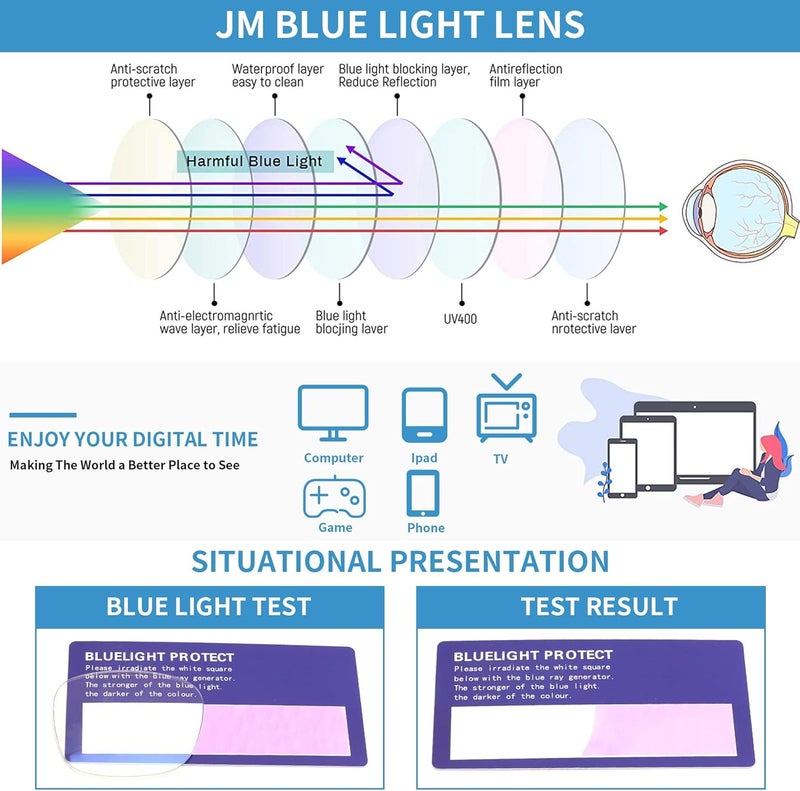 JM Aviator Blue Light Blocking Computer Glasses, Square Eye Protect Video Eyeglasses Anti Glare Men Women - Image 4