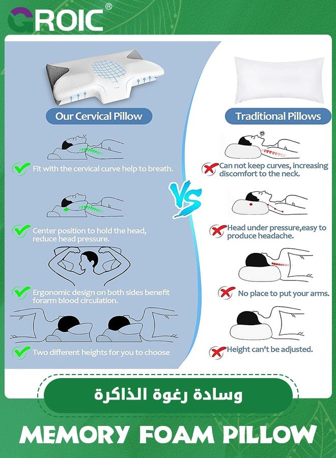 GROIC Cervical Memory Foam Pillow - Ergonomic Contour Pillow for Neck and Shoulder Pain, Orthopedic Pillow for Neck Support,Butterfly Cervical Pillow  - Image 4