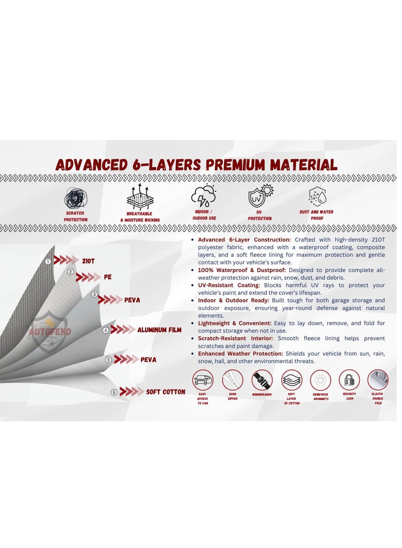 Zipporah All Weather Premium Lightweight 6-Layers Protective Car Cover 210T Compatible for 2016-2025 Toyota C-HR and Lexus UX  with Left Driver Side Door Zipper, Security Lock and Mirror Pockets - Image 3